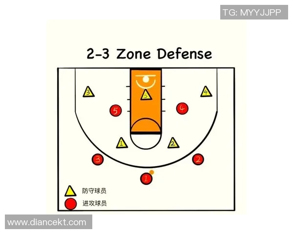 深圳篮球队盯防体系解析与战术应用探讨