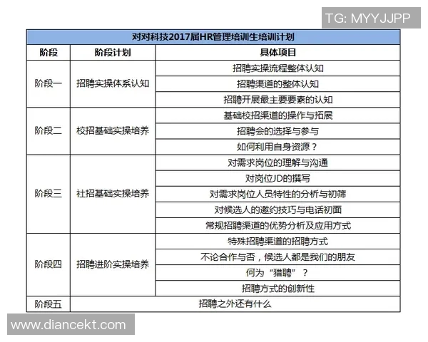 广州飞盘队荣登全国技术排行榜第九名展现实力与潜力 广州飞盘队荣登全国技术排行榜第九名展现实力与潜力