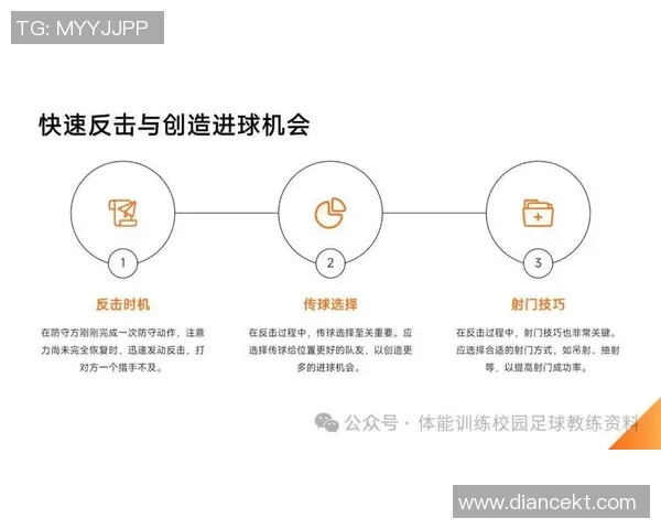 北京足球队防反体系解析：战术布局与实战应用探讨