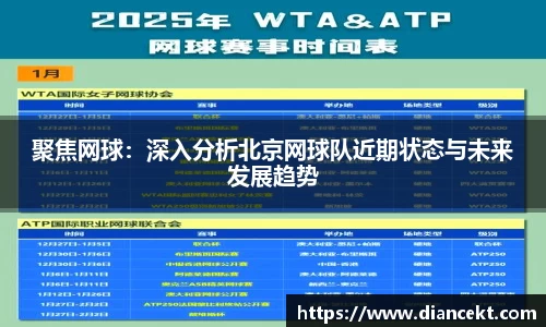 聚焦网球：深入分析北京网球队近期状态与未来发展趋势
