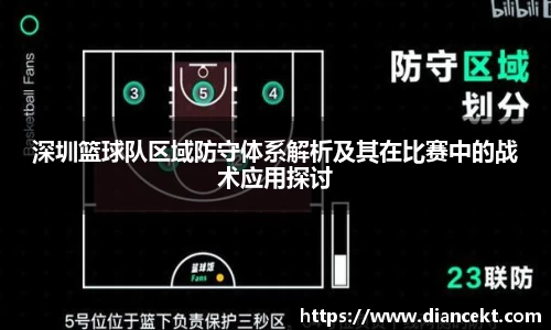 深圳篮球队区域防守体系解析及其在比赛中的战术应用探讨
