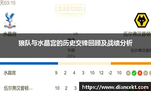 DB旗舰