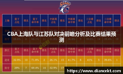 DB旗舰官网
