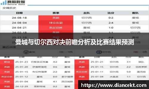曼城与切尔西对决前瞻分析及比赛结果预测
