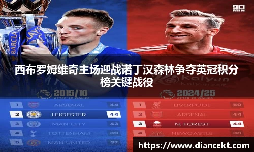 西布罗姆维奇主场迎战诺丁汉森林争夺英冠积分榜关键战役
