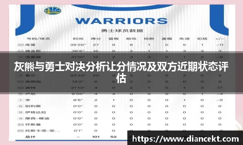 灰熊与勇士对决分析让分情况及双方近期状态评估